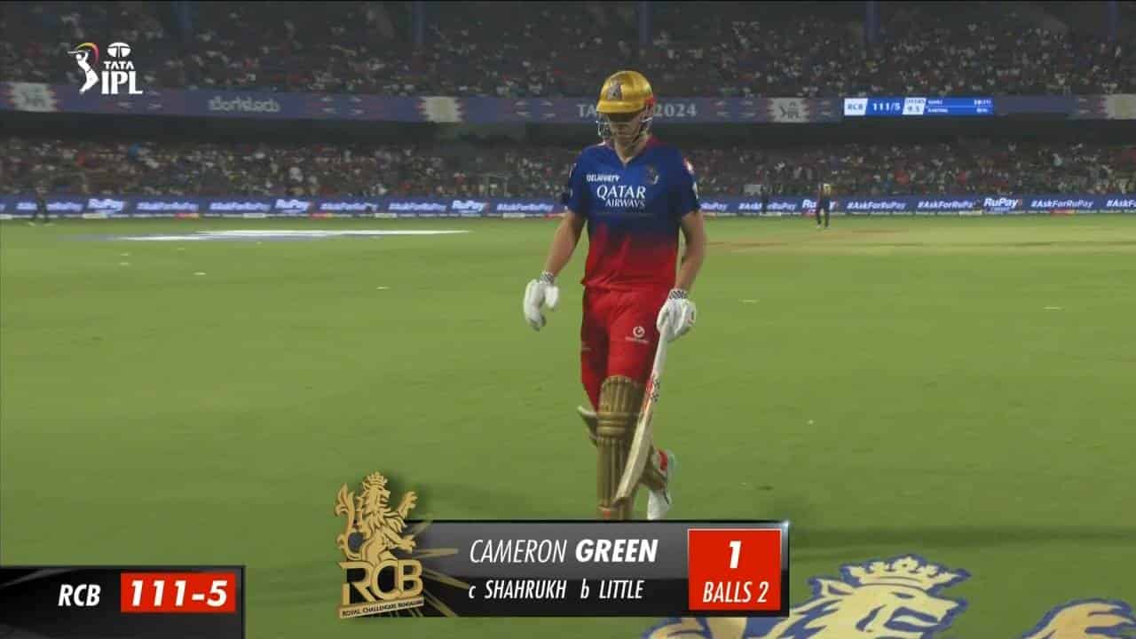 Indian Premier League Official Website