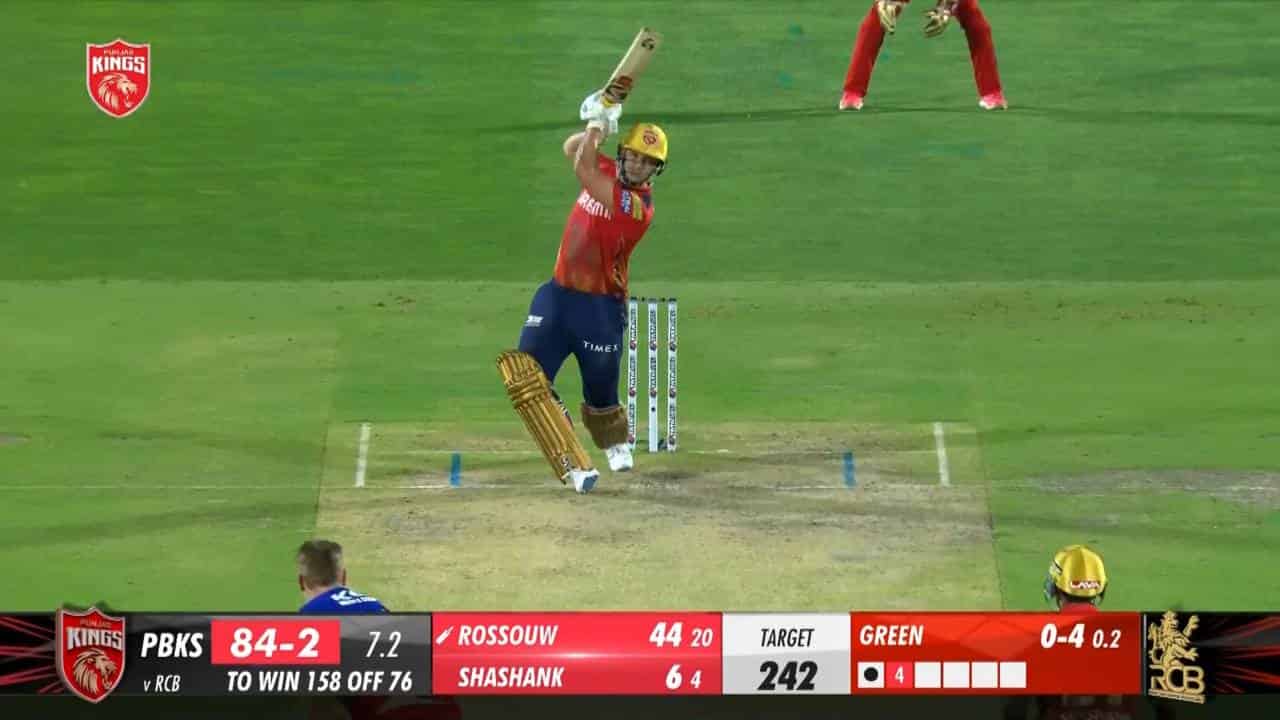 Indian Premier League Official Website