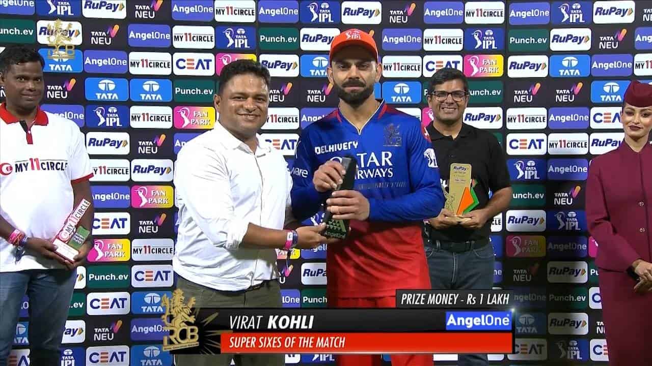 Indian Premier League Official Website